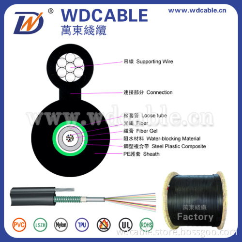 Self-Supporting Optical Fiber Cable